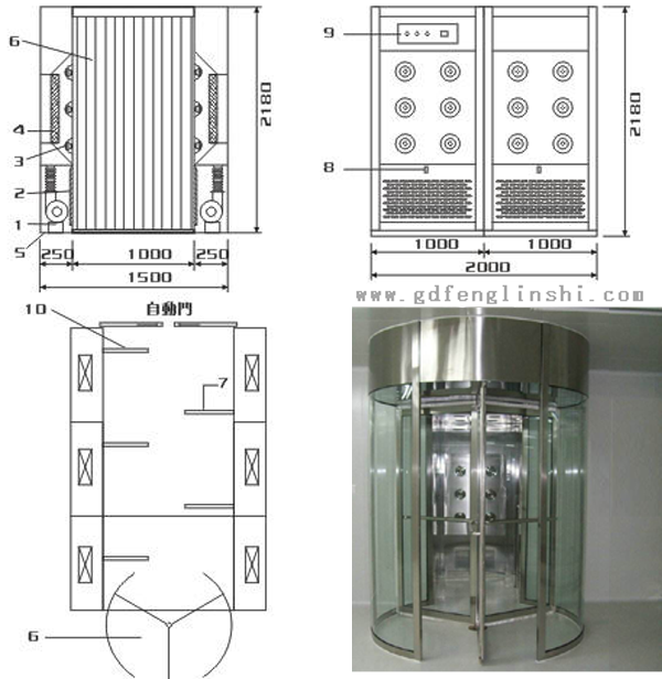 旋轉門風淋室結構圖 旋轉門風淋室結構圖
