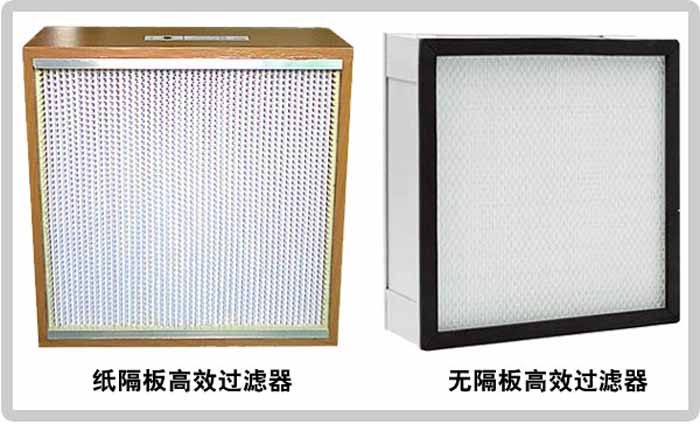 風淋傳遞窗高效過濾器 風淋傳遞窗高效過濾器